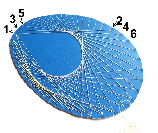 Postup tvorby Velikonoční papírové dekorace